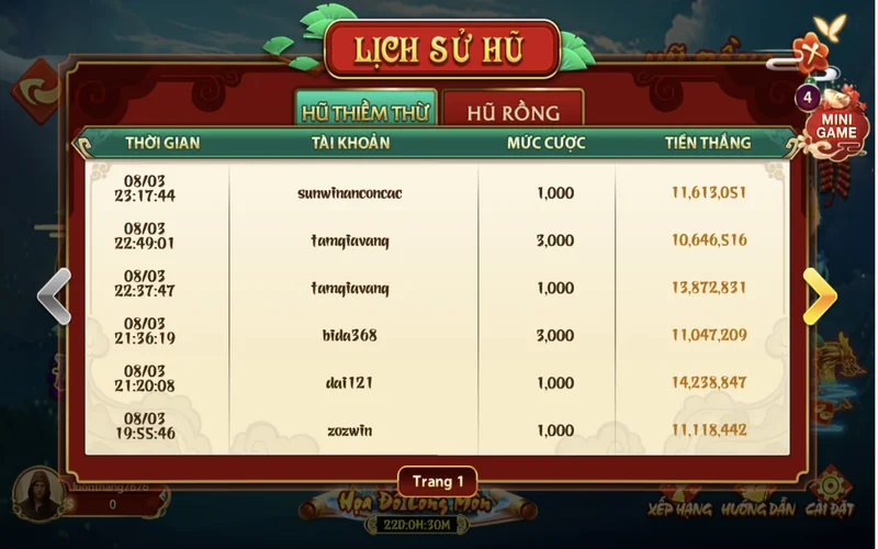 Thu phục thiềm thừ của Sunwin là một loại hình rất mới lạ 