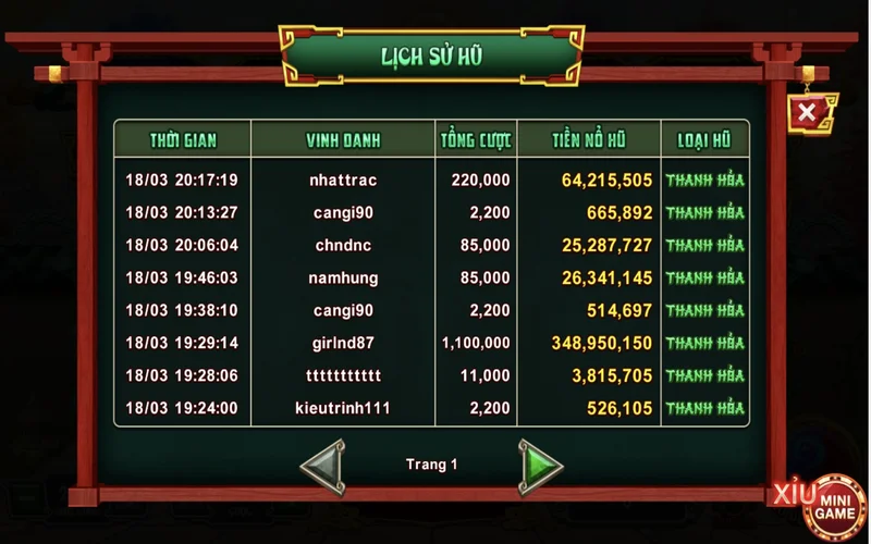 na tra ma dong giang the sunwin la mot the loai game co cach choi don gian