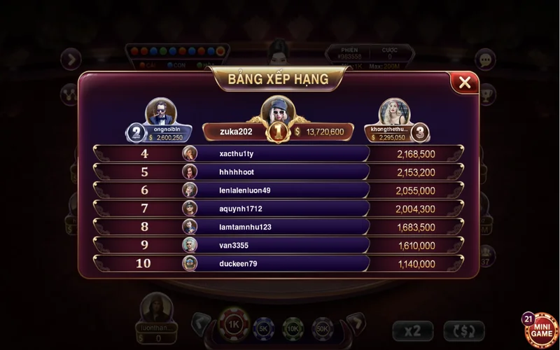 baccarat kim tai sunwin la tro choi luon duoc danh gia rat cao