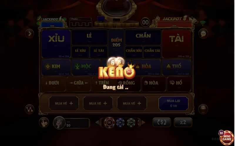 keno loc phat sunwin co nhieu cua cuoc khac nhau