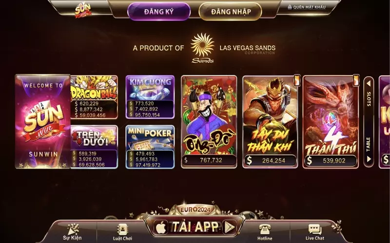 chinh sach bao mat tai sunwin la thong tin rat duoc de y